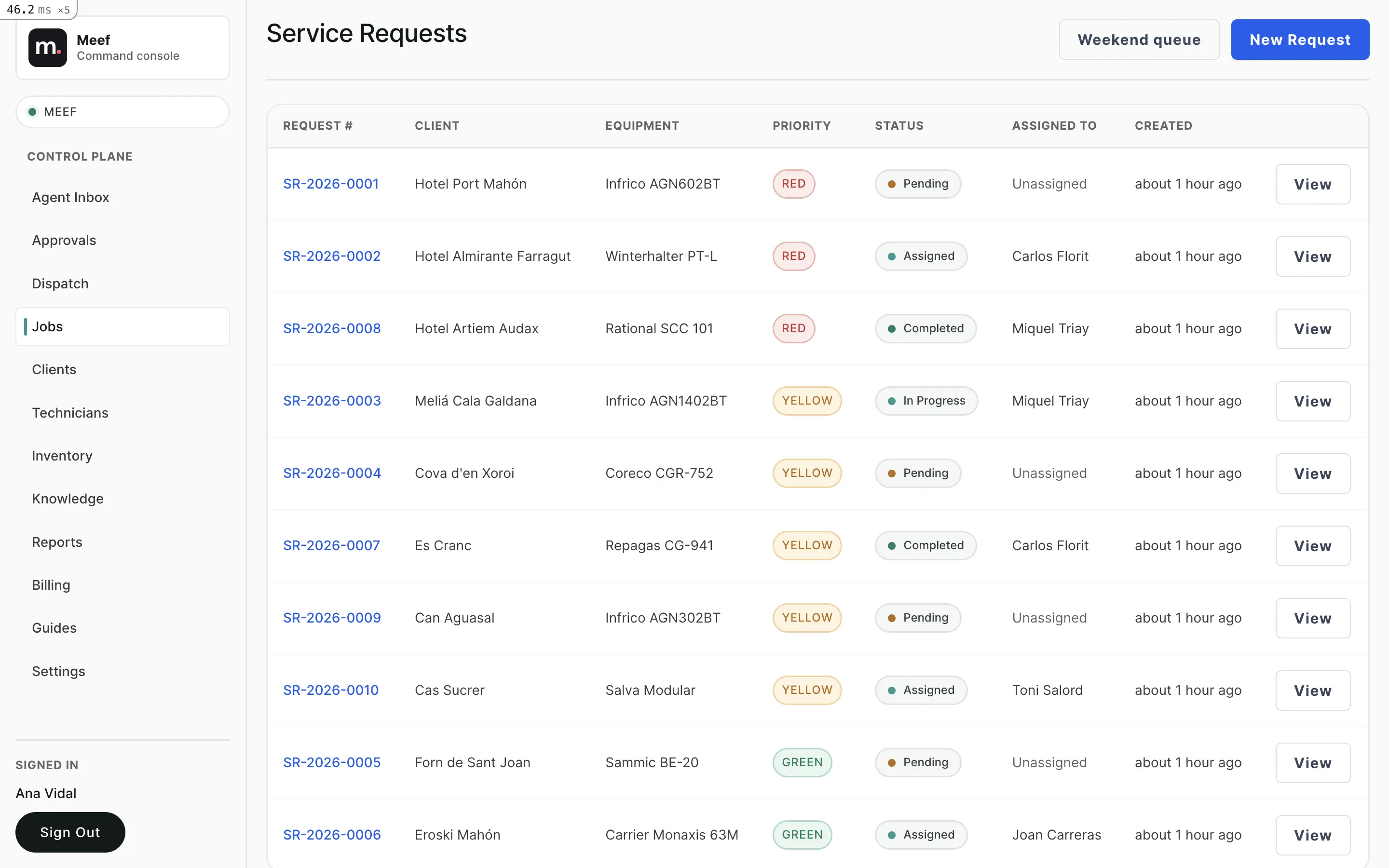 Meef service requests list with captured customer jobs and statuses